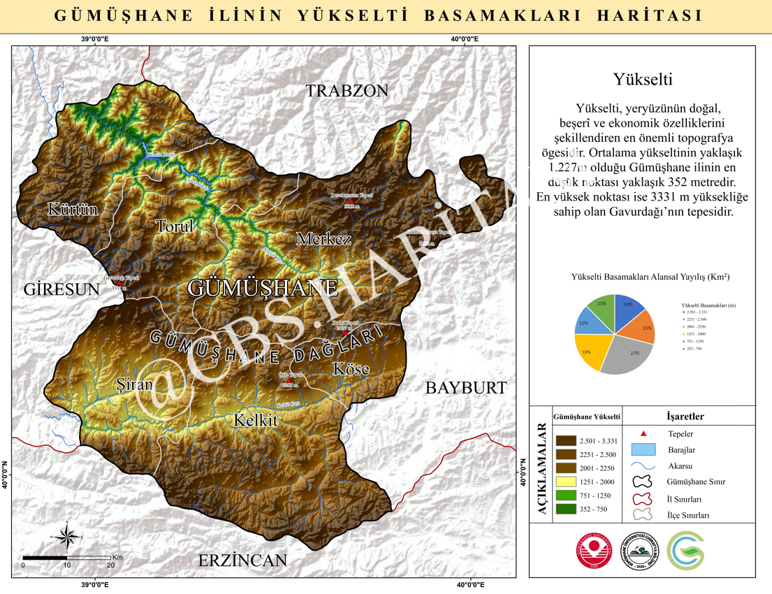 Yükselti Basamakları Haritaları
