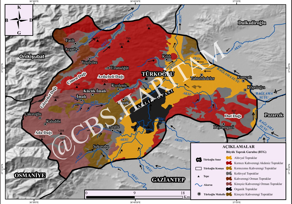 Toprak Sınıflandırma (Pedoloji) Haritası